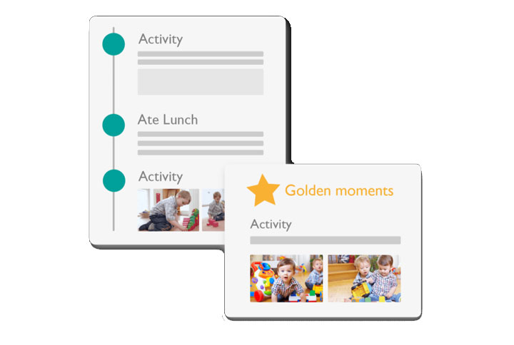 Blossom App activity feed